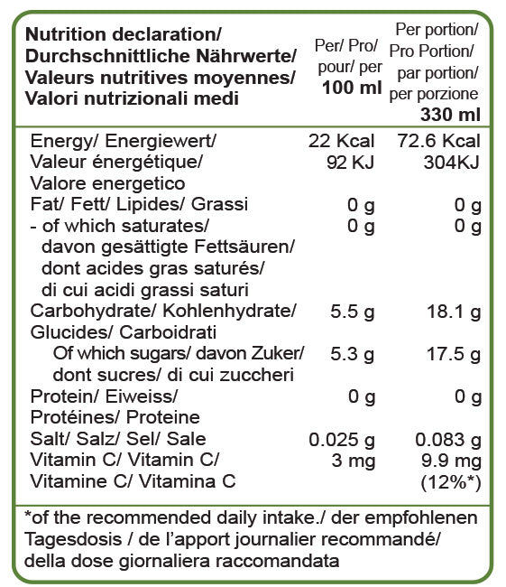 Cocofit – 100% KOKOSNUSSWASSER Aludose 330ml. x 24 pcs (Carton)