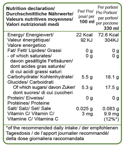 Cocofit – 100% KOKOSNUSSWASSER Aludose 330ml. x 24 pcs (Carton)