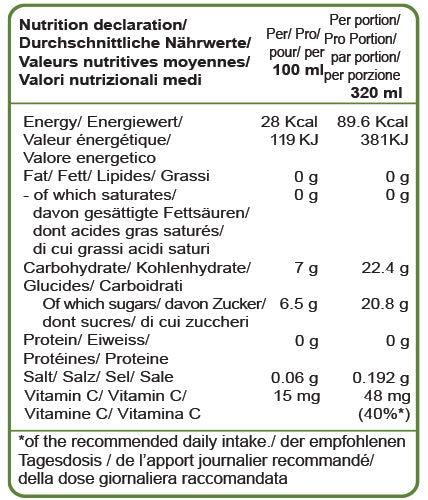 Cocofit –  SPARKLING KOKOSNUSSWASSER MIT WASSERMELONE Aludose 24 pcs (Karton)